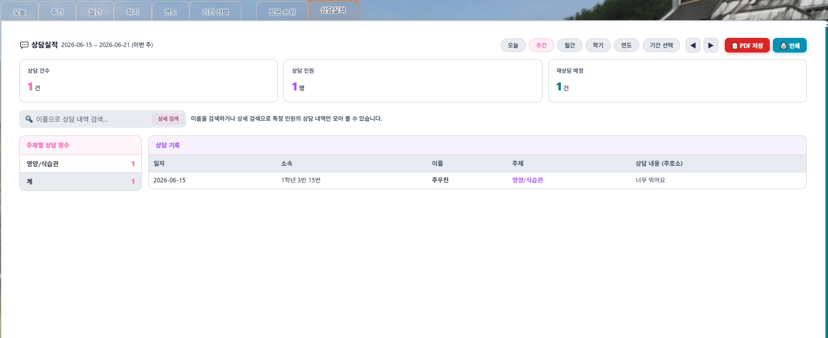 상담실적 분류 통계